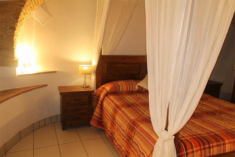 Bed & Breakfast La Casa Del Palombaro
