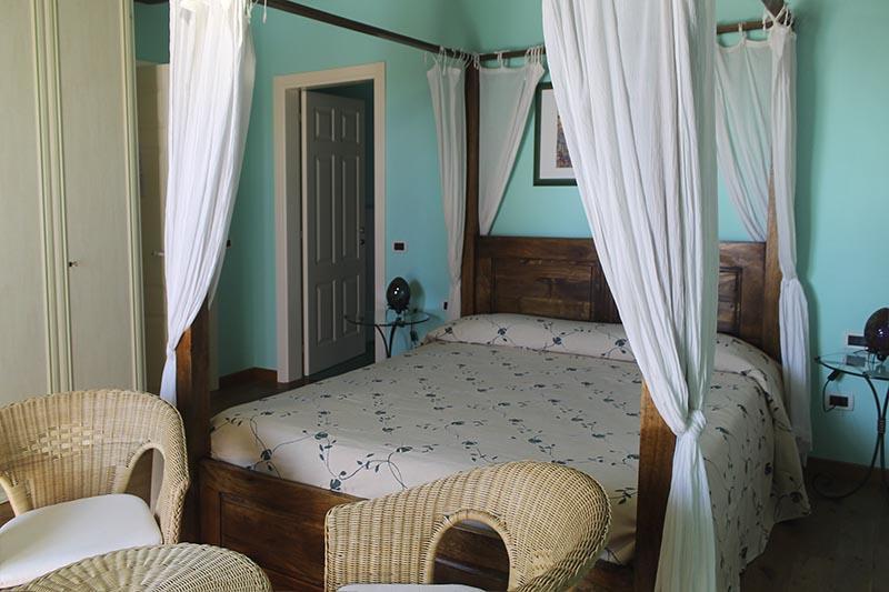 La Casa Del Palombaro Ortona